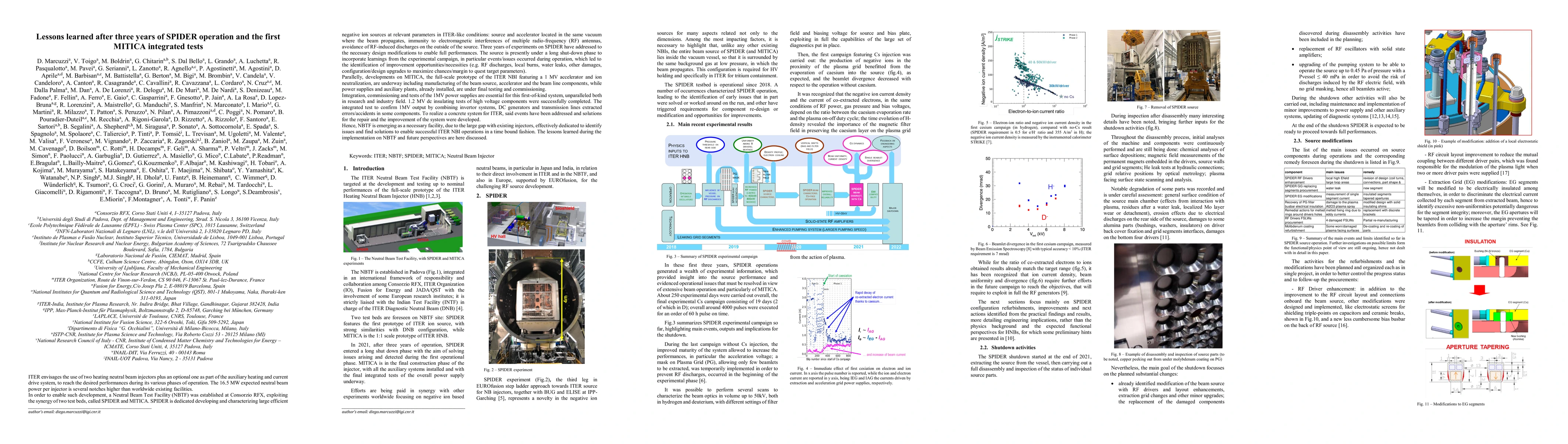 Thumbnail for Lessons learned after three years of SPIDER operation and the first
  MITICA integrated tests
