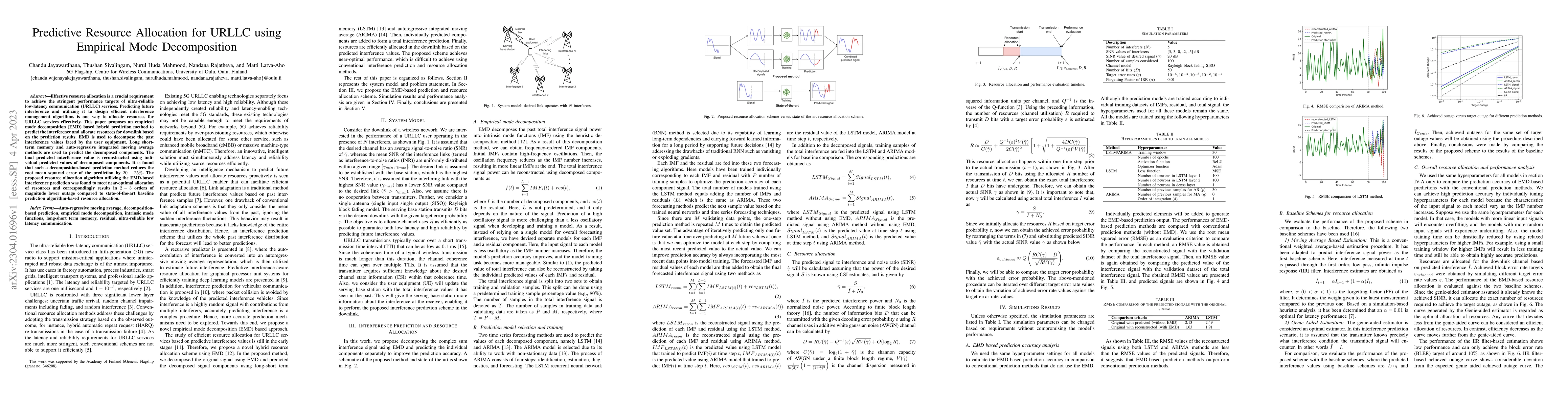 Thumbnail for Predictive Resource Allocation for URLLC using Empirical Mode
  Decomposition