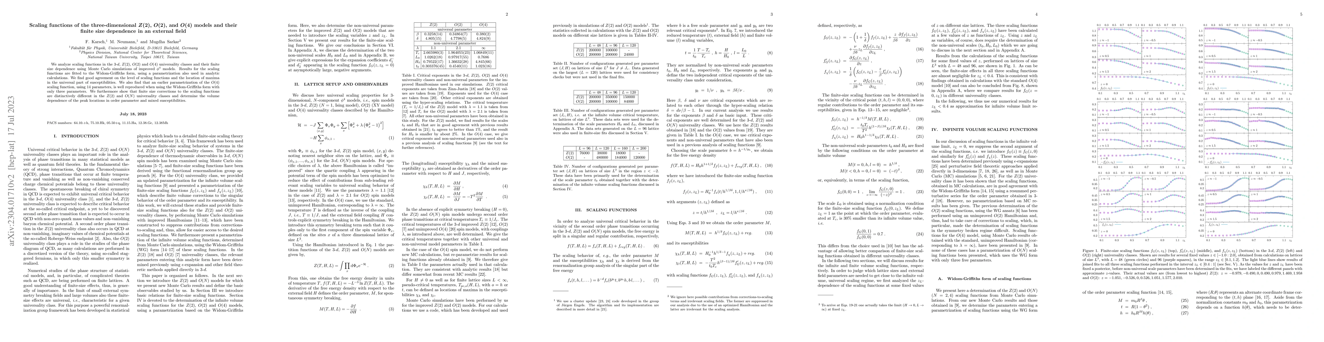 Thumbnail for Scaling functions of the three-dimensional $Z(2)$, $O(2)$ and $O(4)$
  models and their finite size dependence in an external field