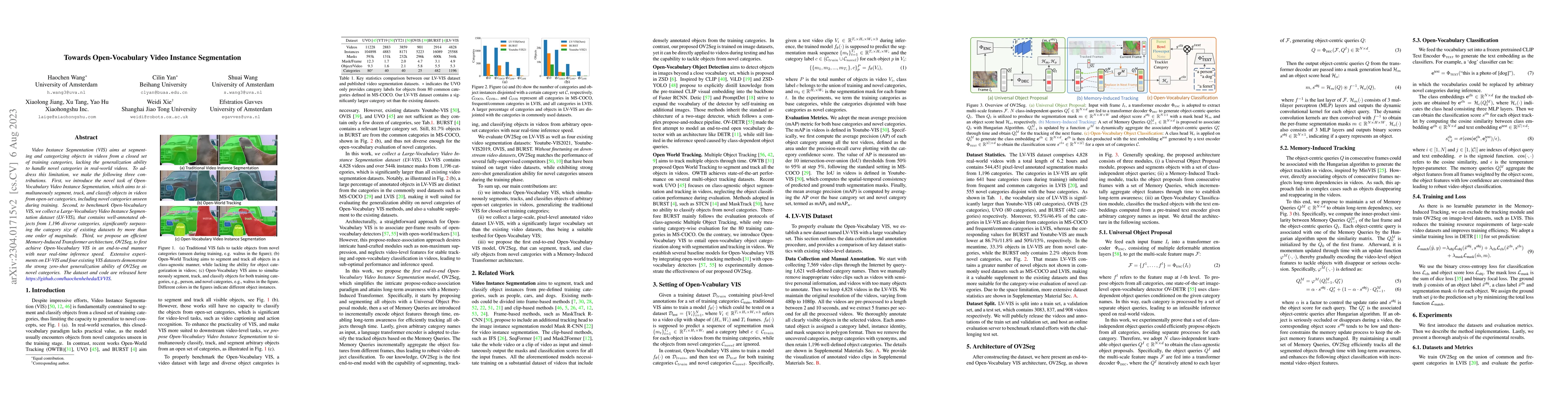 Thumbnail for Towards Open-Vocabulary Video Instance Segmentation
