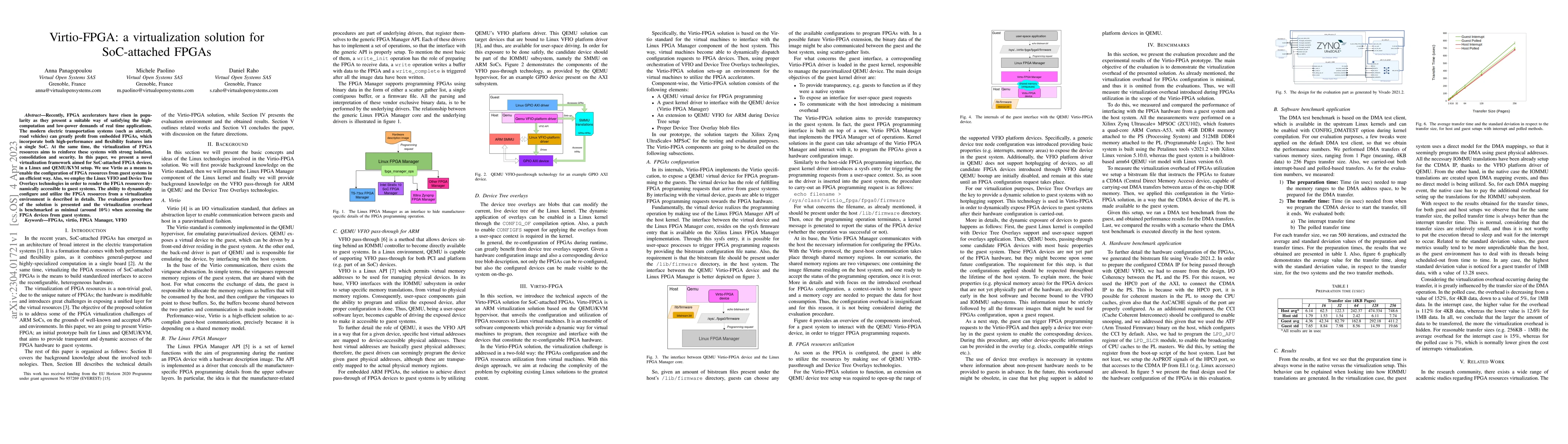 Thumbnail for Virtio-FPGA: a virtualization solution for SoC-attached FPGAs