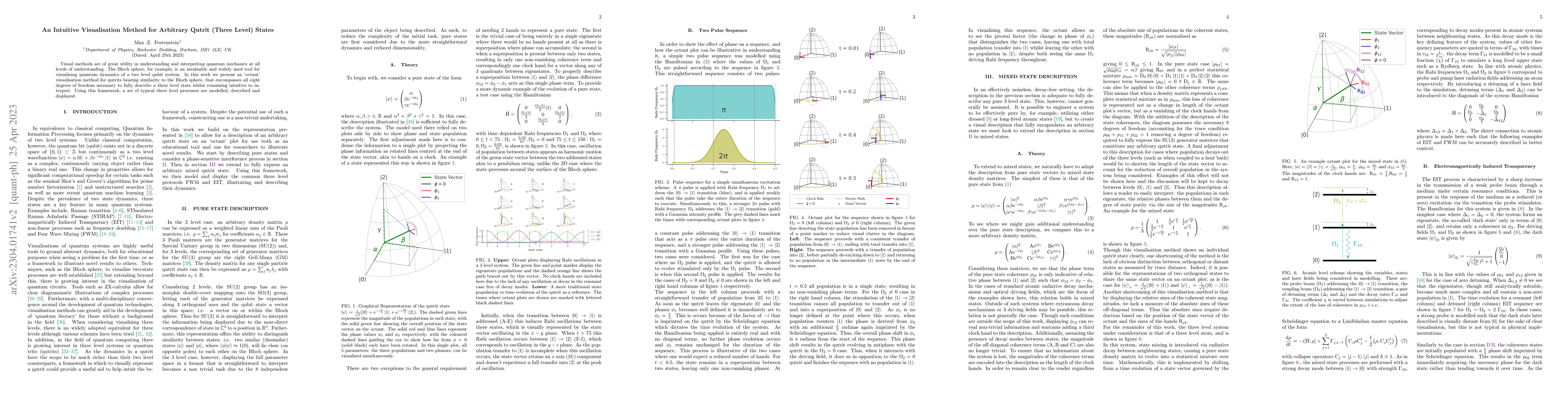 Thumbnail for An Intuitive Visualisation Method for Arbitrary Qutrit (Three Level)
  States