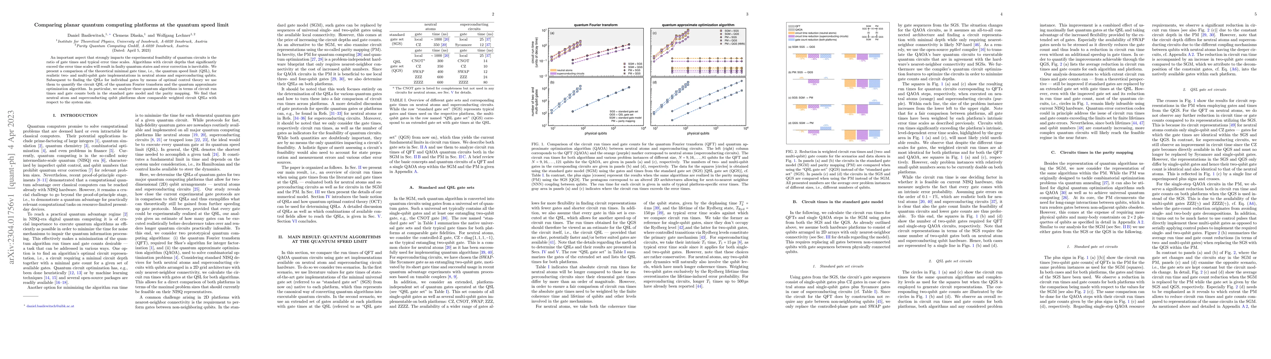 Thumbnail for Comparing planar quantum computing platforms at the quantum speed limit