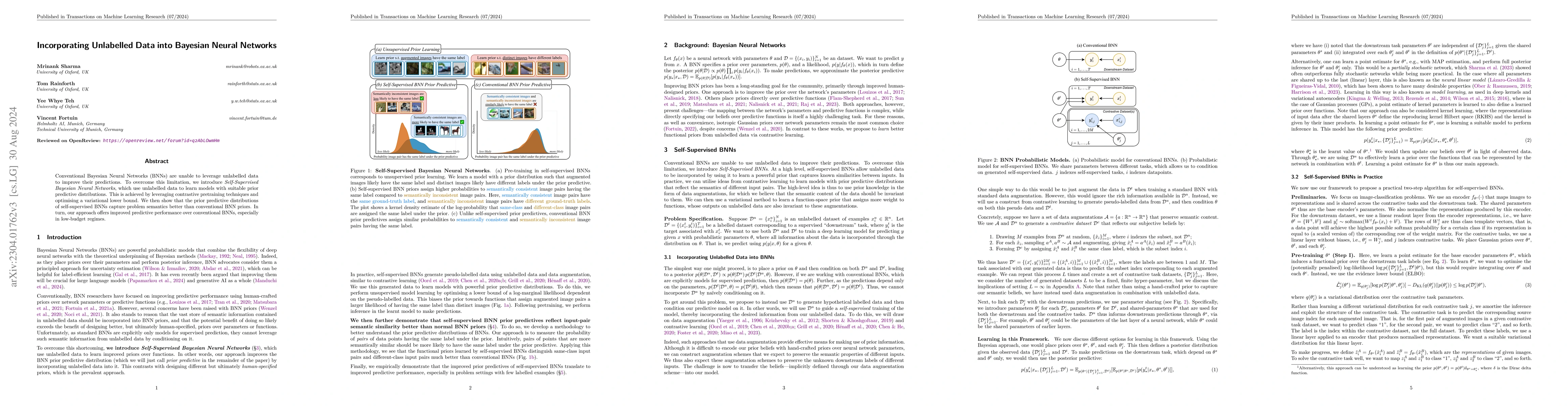Thumbnail for Incorporating Unlabelled Data into Bayesian Neural Networks