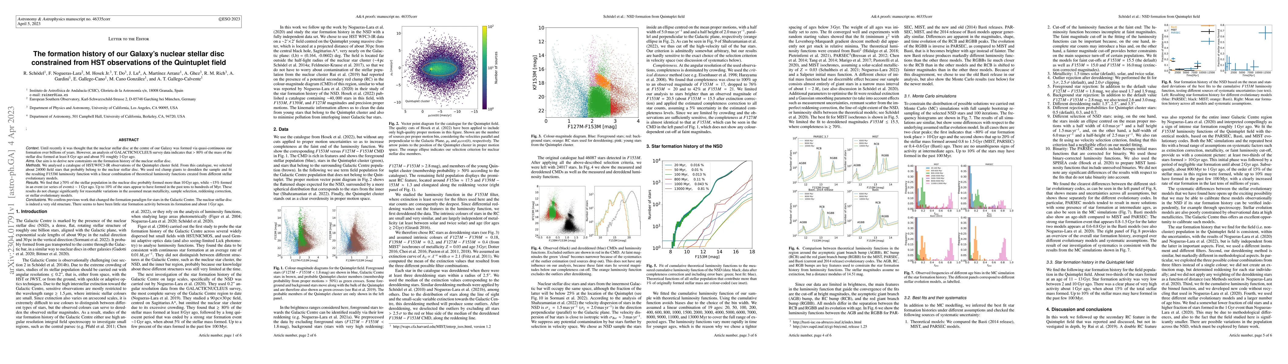 Thumbnail for The formation history of our Galaxy's nuclear stellar disc constrained
  from HST observations of the Quintuplet field
