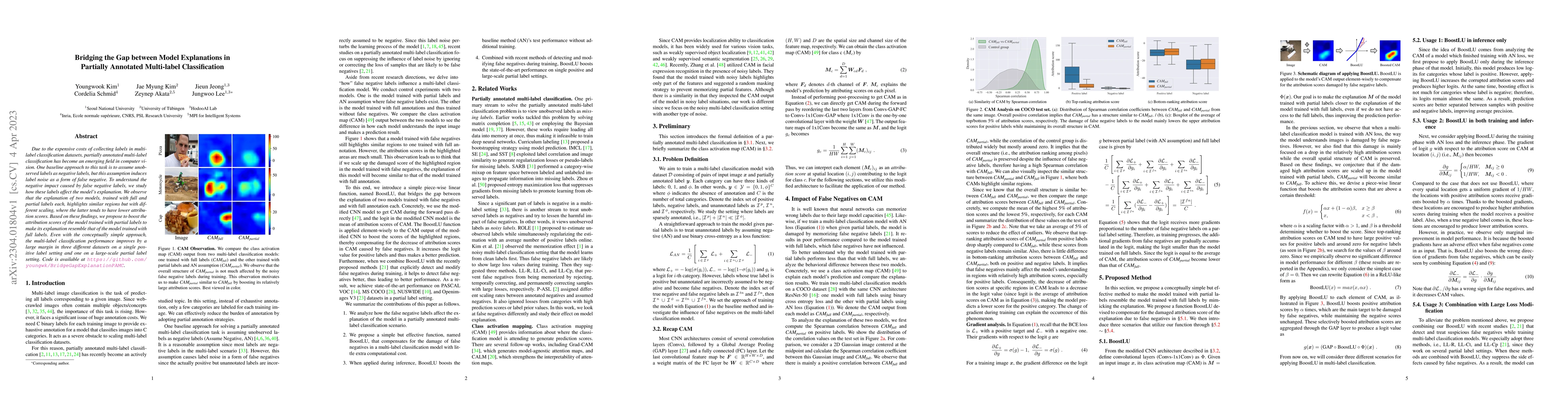 Thumbnail for Bridging the Gap between Model Explanations in Partially Annotated
  Multi-label Classification