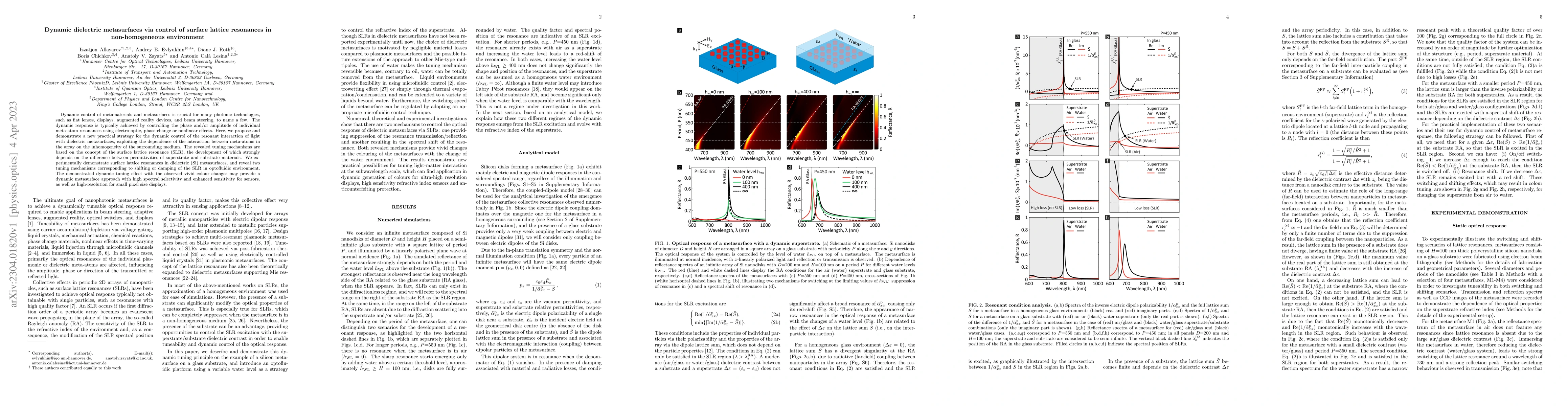 Thumbnail for Dynamic dielectric metasurfaces via control of surface lattice
  resonances in non-homogeneous environment