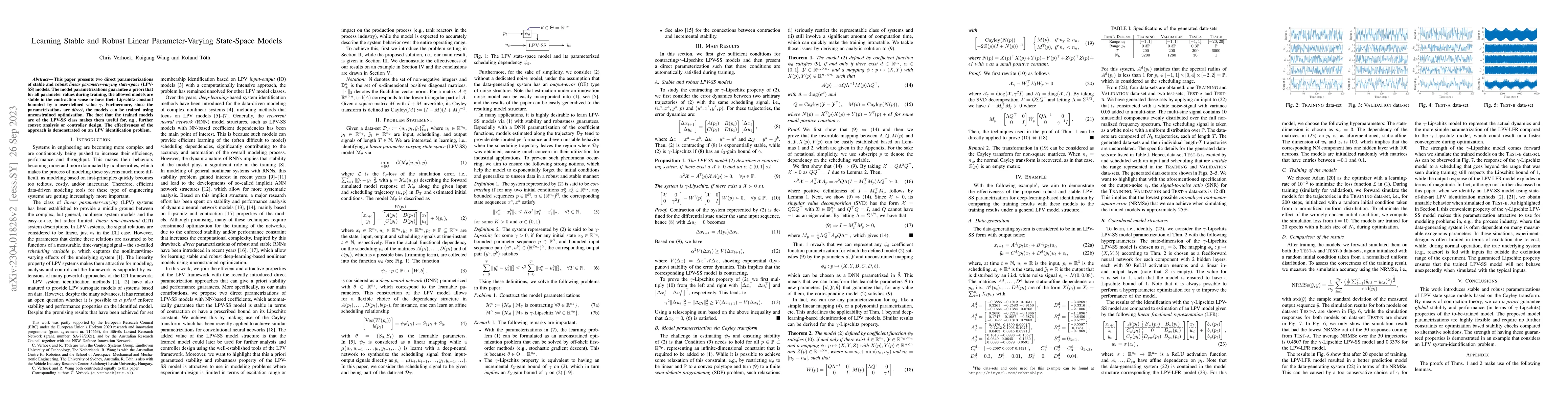 Thumbnail for Learning Stable and Robust Linear Parameter-Varying State-Space Models