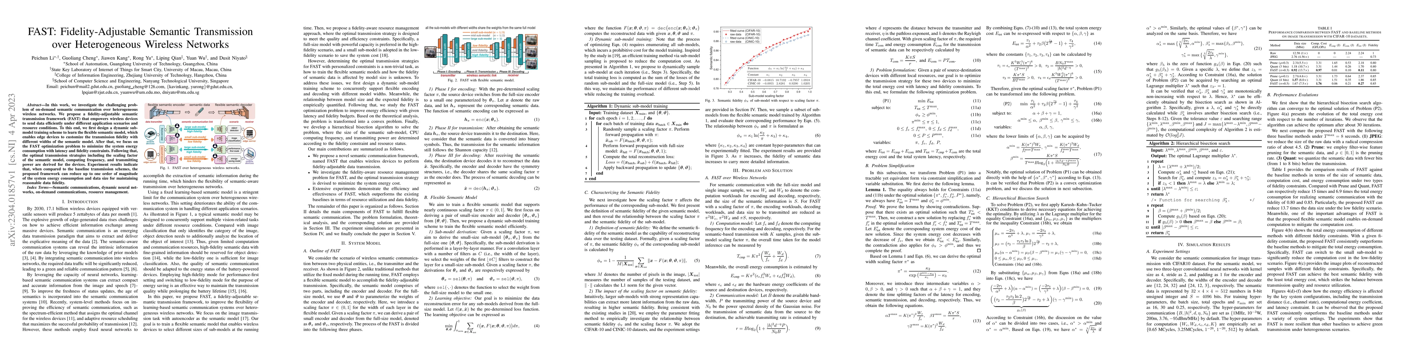 Thumbnail for FAST: Fidelity-Adjustable Semantic Transmission over Heterogeneous
  Wireless Networks