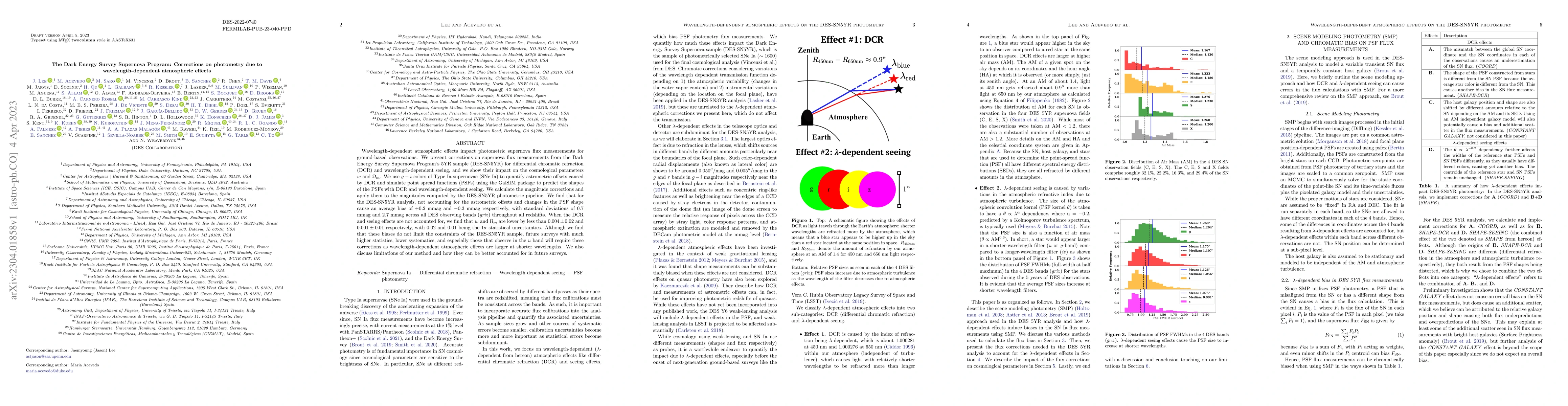 Thumbnail for The Dark Energy Survey Supernova Program: Corrections on photometry due
  to wavelength-dependent atmospheric effects