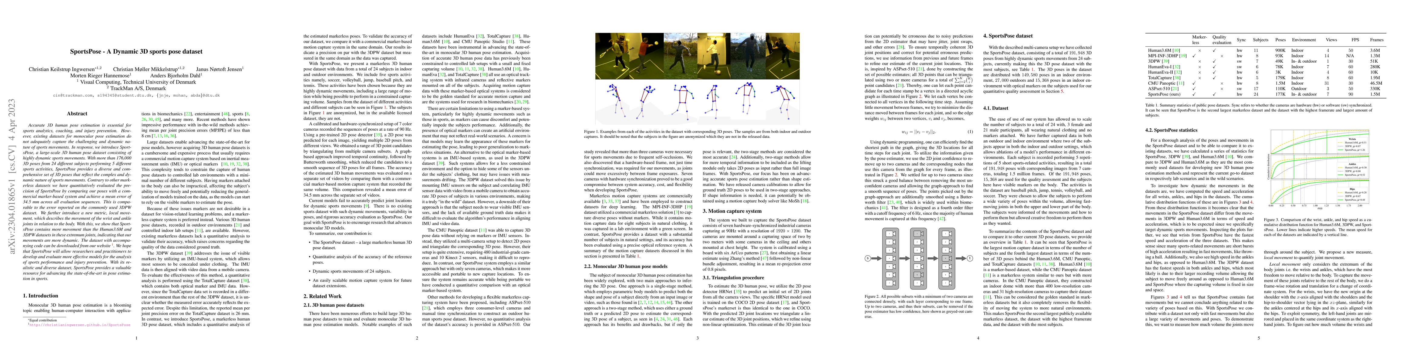Thumbnail for SportsPose -- A Dynamic 3D sports pose dataset