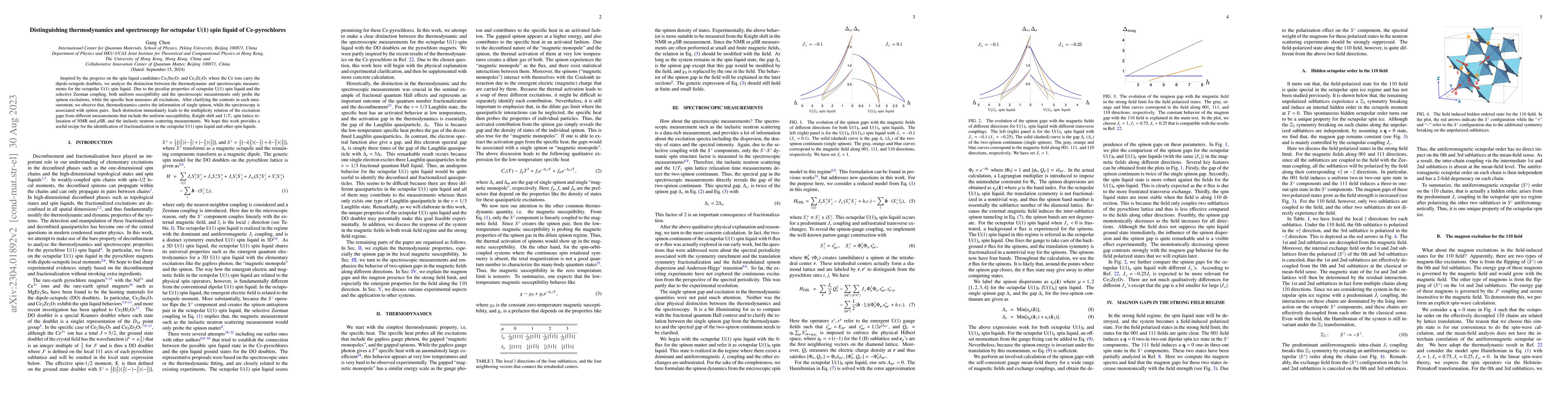Thumbnail for Distinguishing thermodynamics and spectroscopy for octupolar U(1) spin
  liquid of Ce-pyrochlores