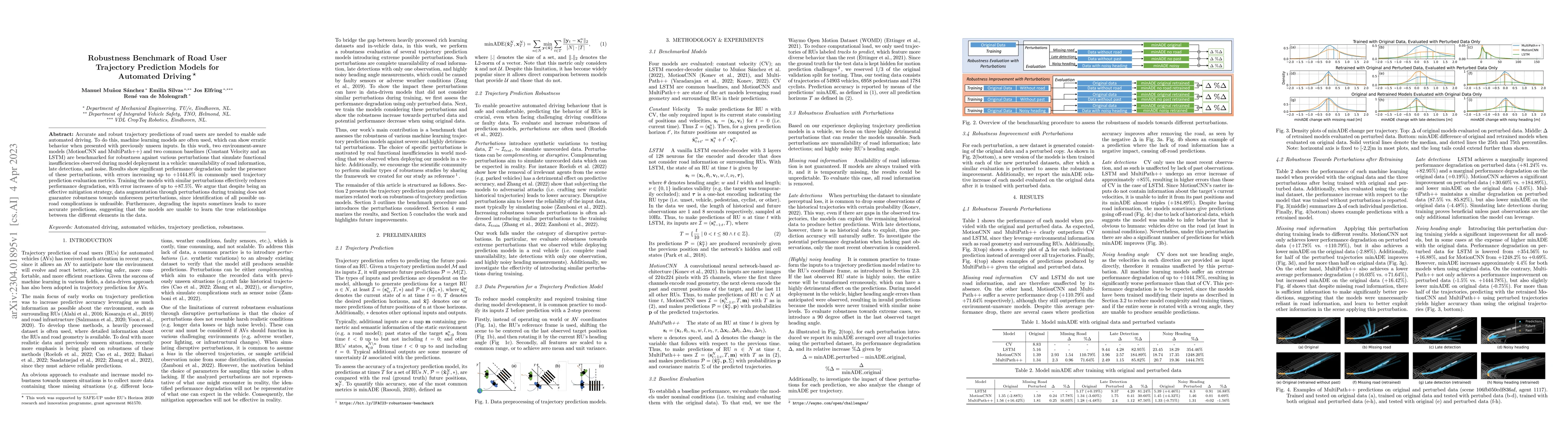 Thumbnail for Robustness Benchmark of Road User Trajectory Prediction Models for
  Automated Driving