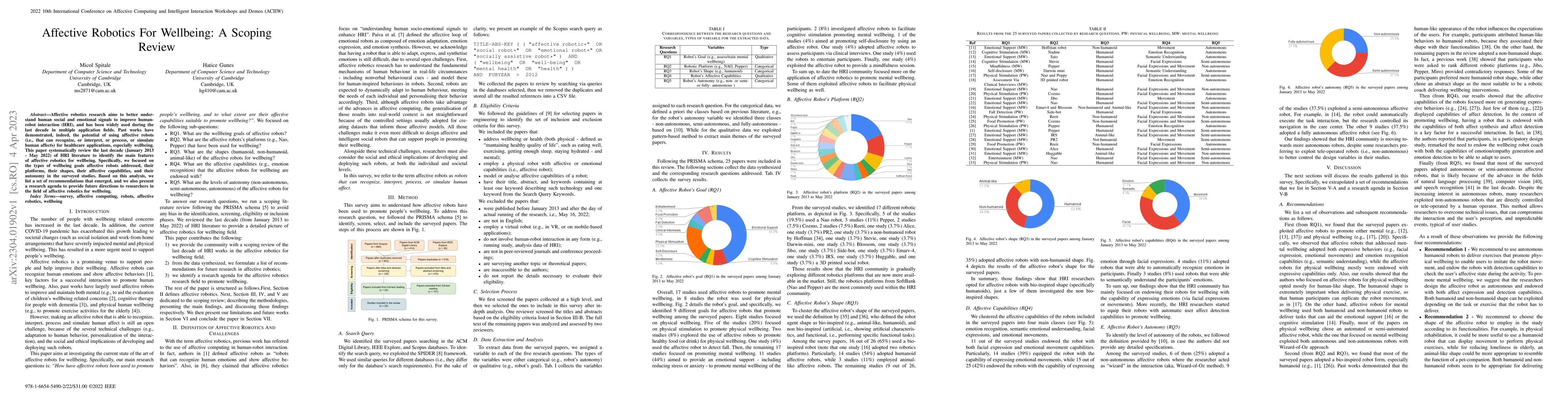 Thumbnail for Affective Robotics For Wellbeing: A Scoping Review