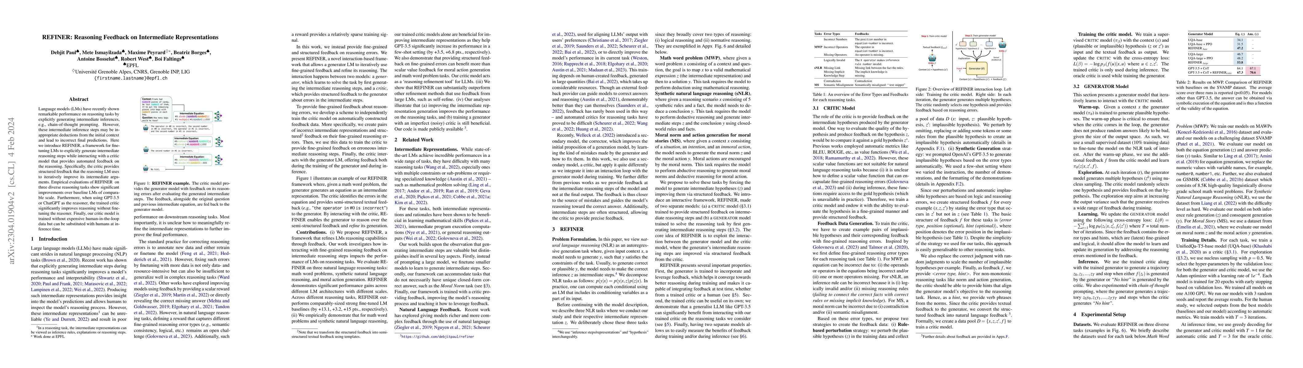Thumbnail for REFINER: Reasoning Feedback on Intermediate Representations