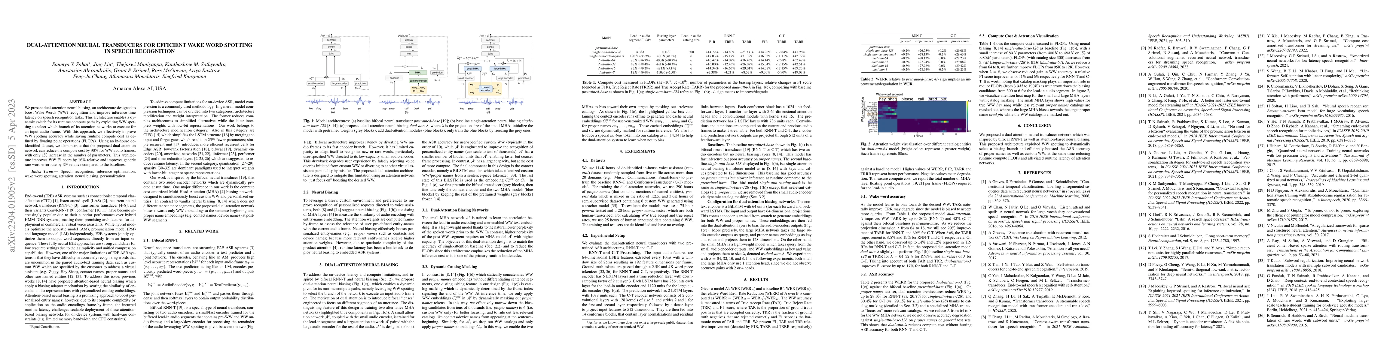 Thumbnail for Dual-Attention Neural Transducers for Efficient Wake Word Spotting in
  Speech Recognition