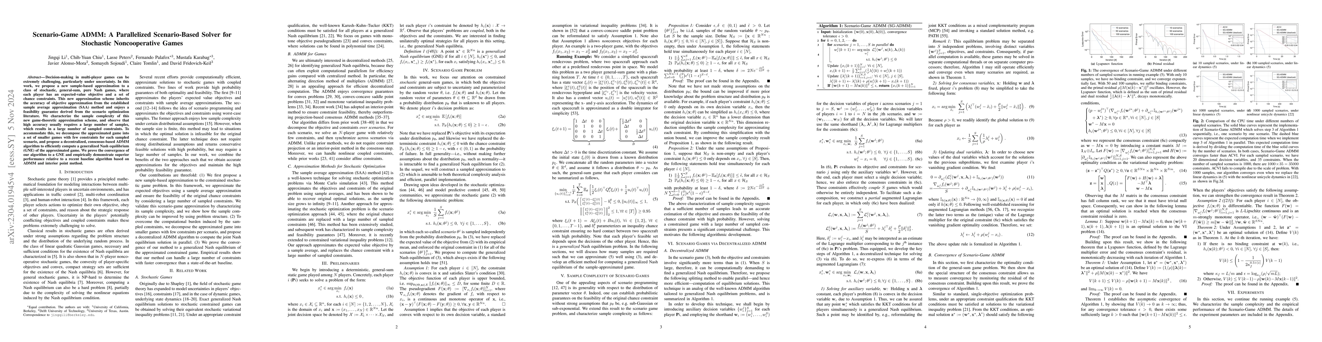 Thumbnail for Scenario-Game ADMM: A Parallelized Scenario-Based Solver for Stochastic
  Noncooperative Games