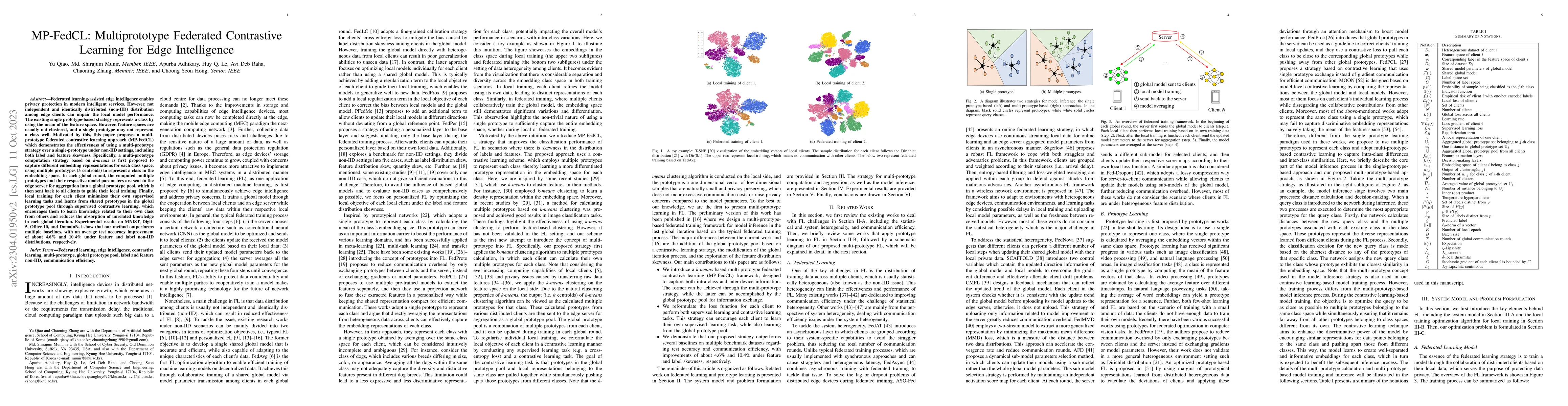 Thumbnail for MP-FedCL: Multiprototype Federated Contrastive Learning for Edge
  Intelligence