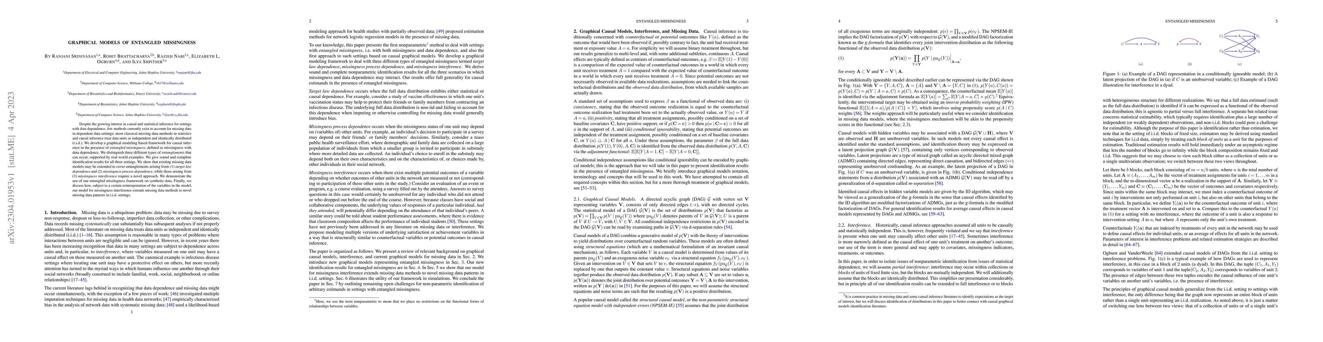 Thumbnail for Graphical Models of Entangled Missingness