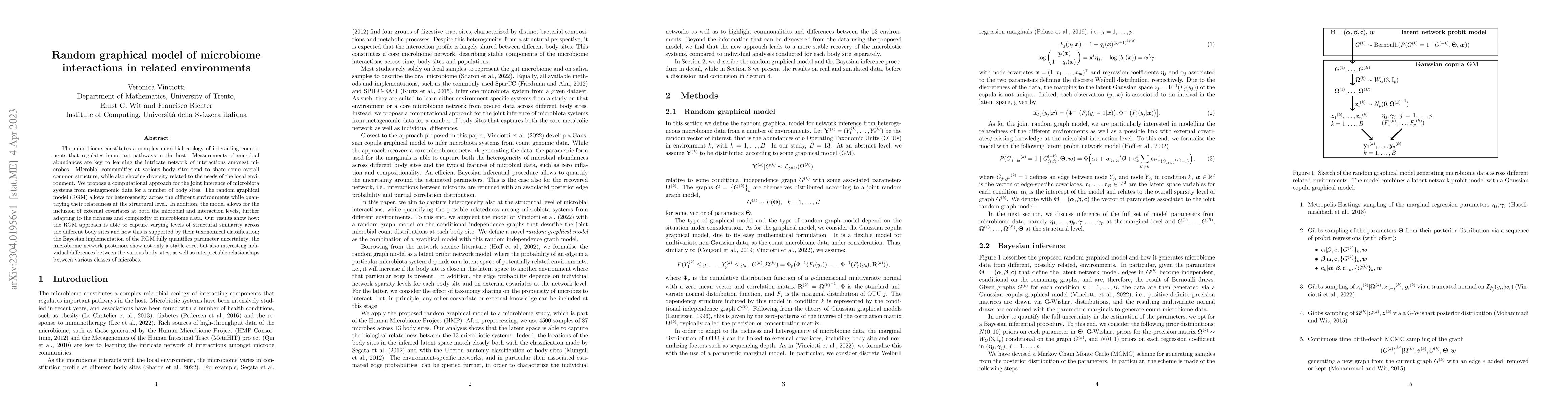 Thumbnail for Random graphical model of microbiome interactions in related
  environments