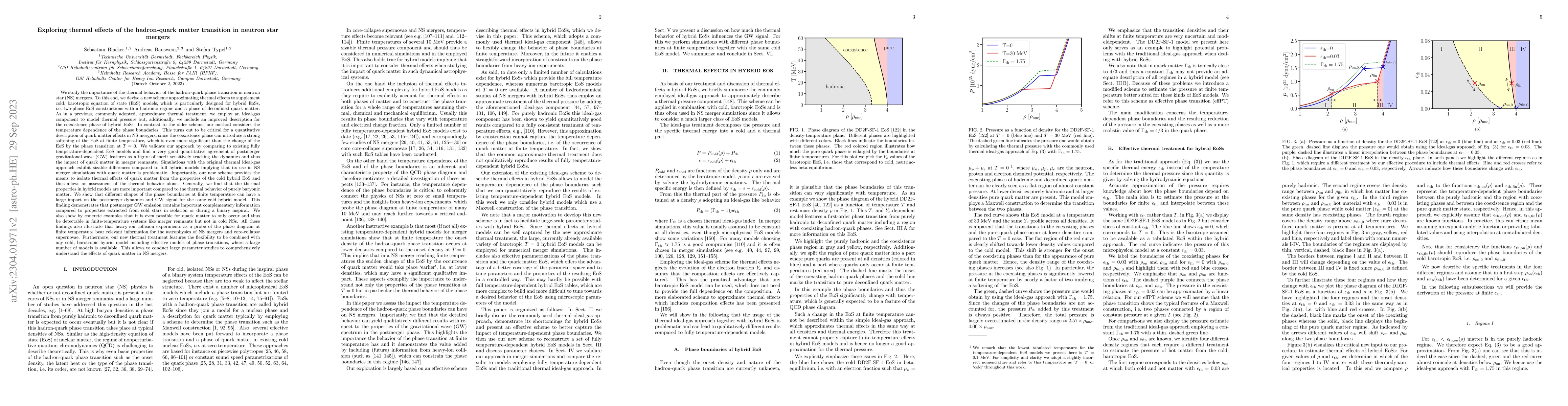 Thumbnail for Exploring thermal effects of the hadron-quark matter transition in
  neutron star mergers