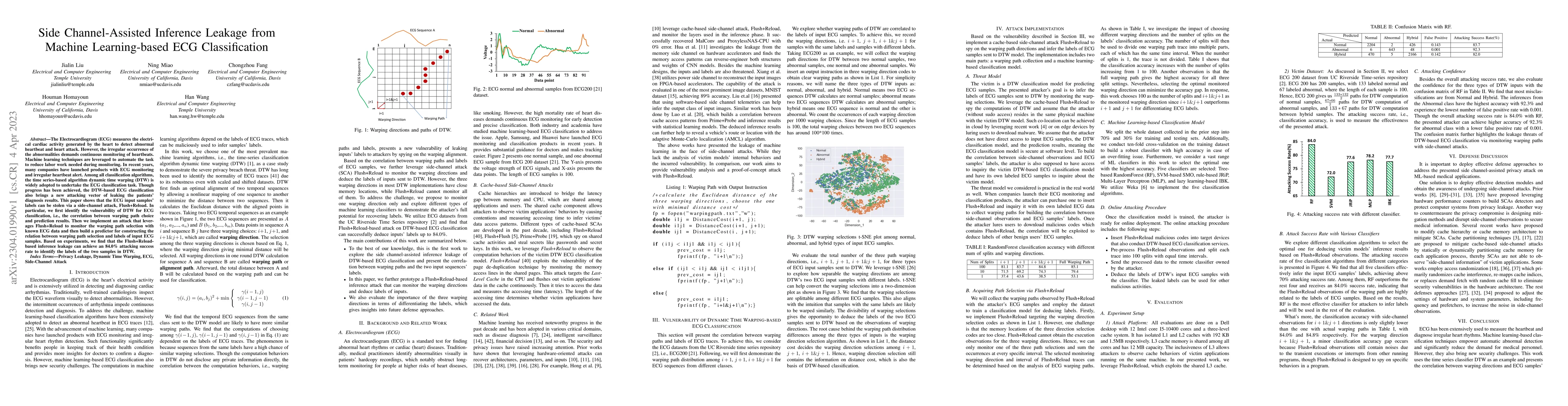 Thumbnail for Side Channel-Assisted Inference Leakage from Machine Learning-based ECG
  Classification