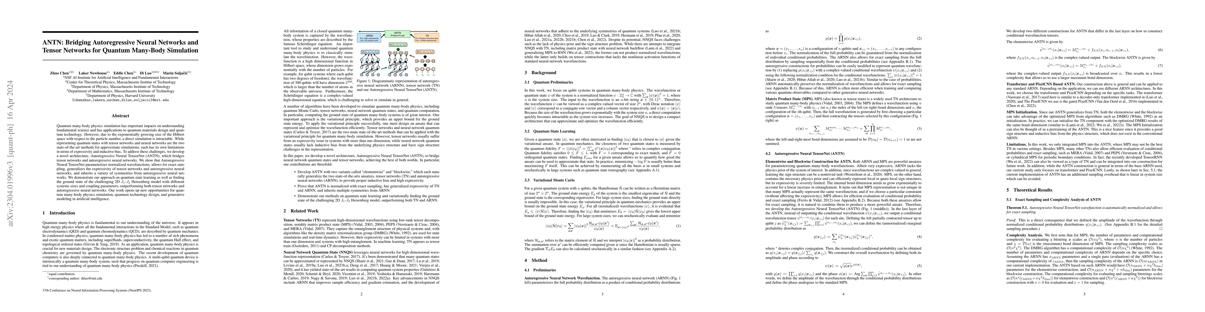Thumbnail for ANTN: Bridging Autoregressive Neural Networks and Tensor Networks for
  Quantum Many-Body Simulation