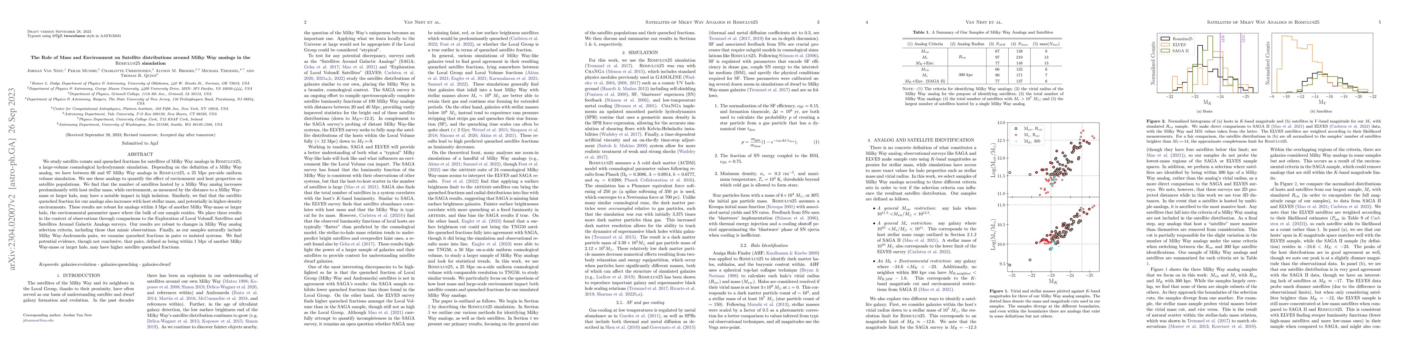 Thumbnail for The Role of Mass and Environment on Satellite distributions around Milky
  Way analogs in the Romulus25 simulation