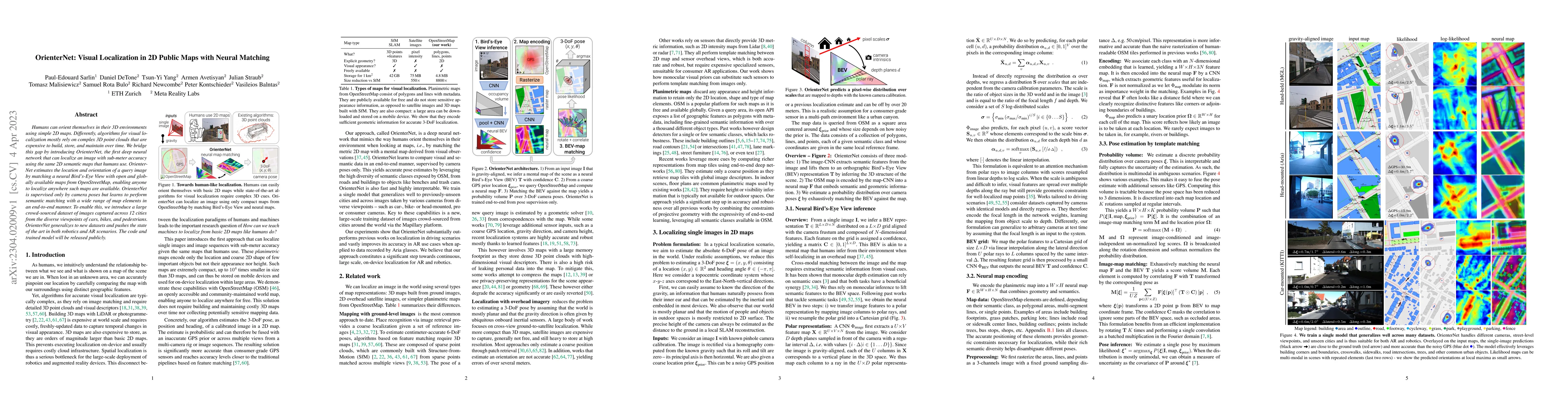 Thumbnail for OrienterNet: Visual Localization in 2D Public Maps with Neural Matching