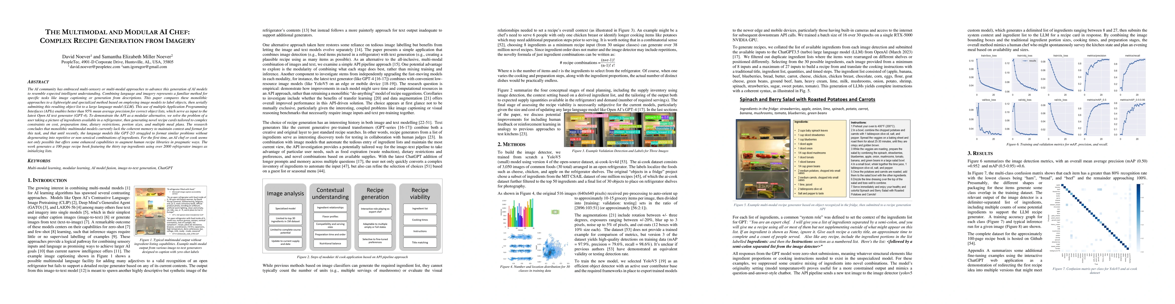 Thumbnail for The Multimodal And Modular Ai Chef: Complex Recipe Generation From
  Imagery
