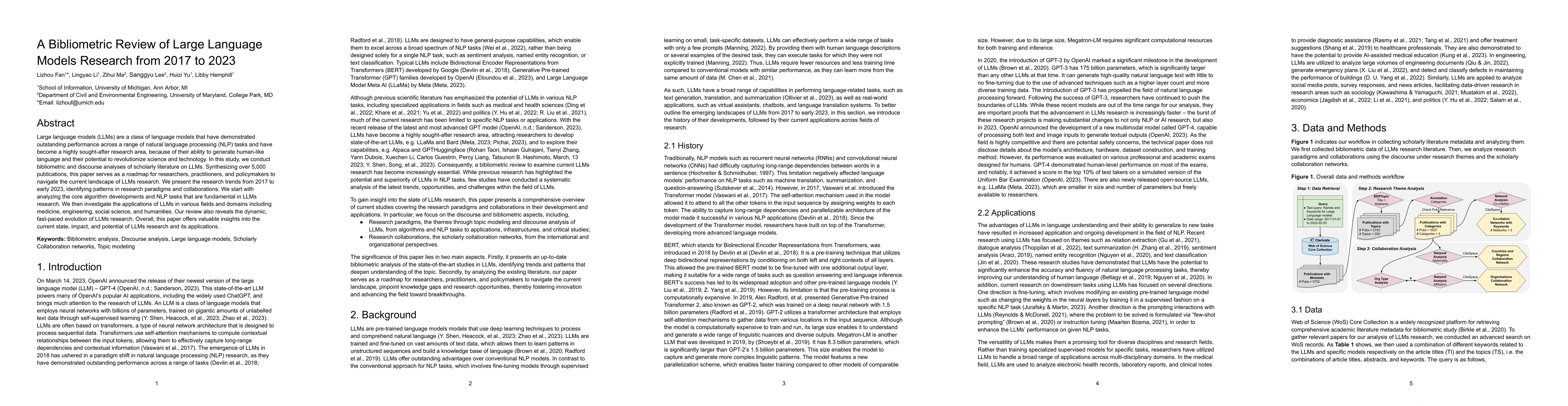 Thumbnail for A Bibliometric Review of Large Language Models Research from 2017 to
  2023