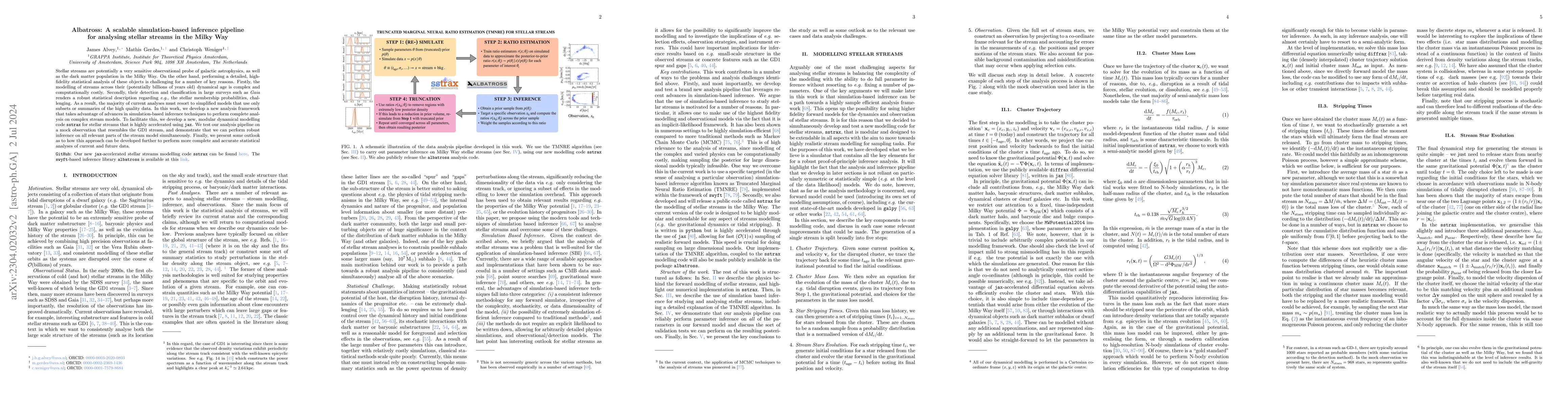 Thumbnail for Albatross: A scalable simulation-based inference pipeline for analysing
  stellar streams in the Milky Way