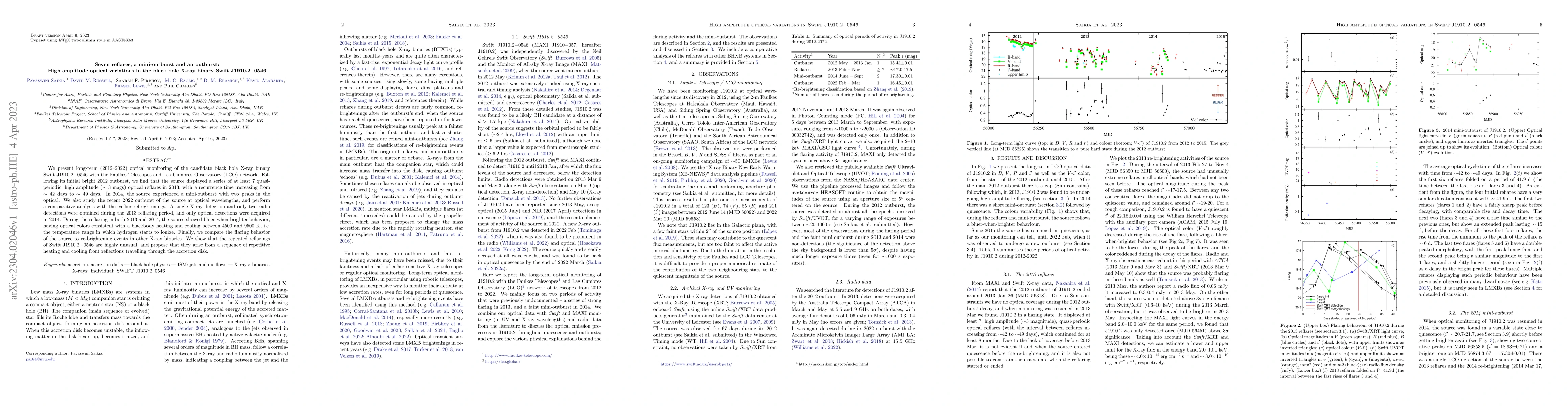 Thumbnail for Seven reflares, a mini-outburst and an outburst : High amplitude optical
  variations in the black hole X-ray binary Swift J1910.2-0546