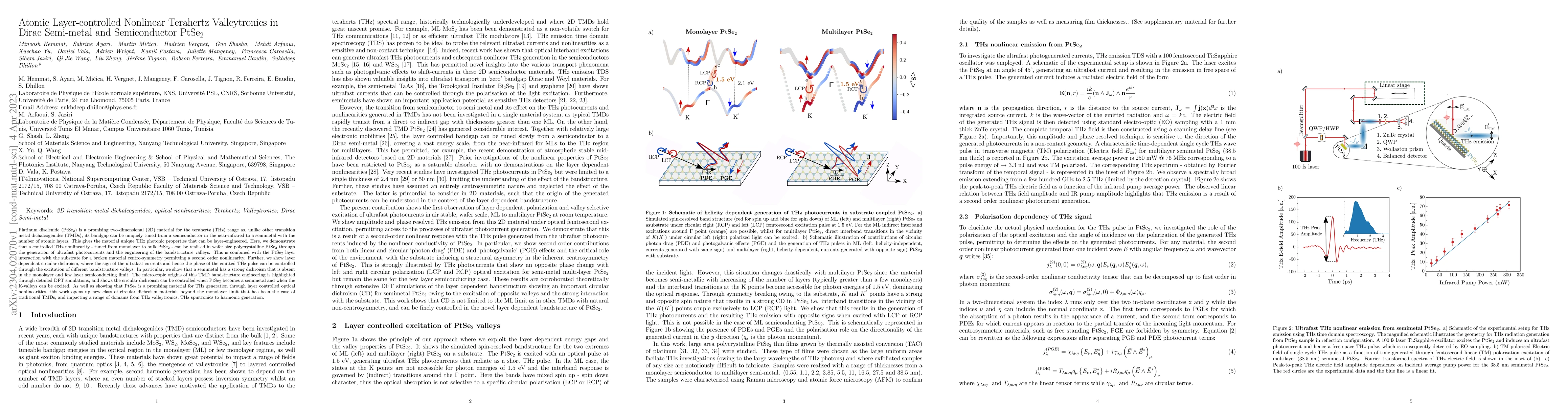 Thumbnail for Atomic Layer-controlled Nonlinear Terahertz Valleytronics in Dirac
  Semi-metal and Semiconductor PtSe2