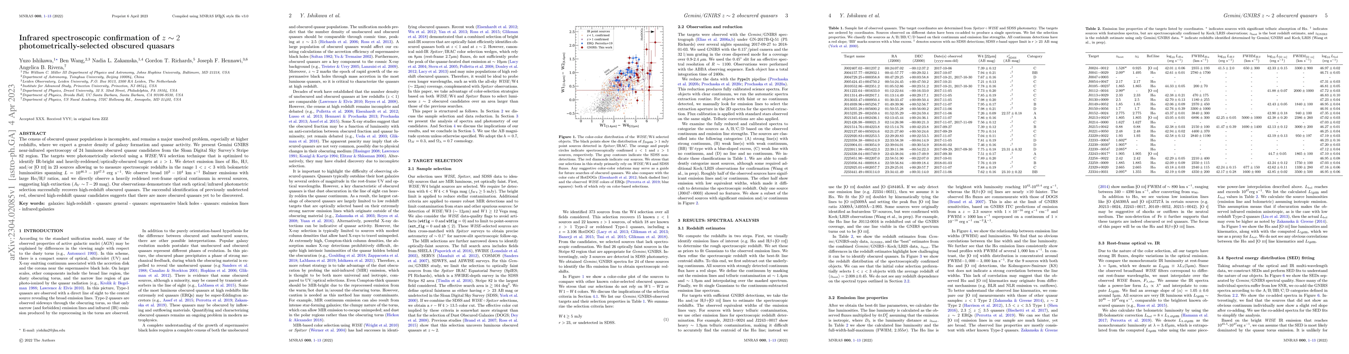 Thumbnail for Infrared spectroscopic confirmation of z~2 photometrically-selected
  obscured quasars
