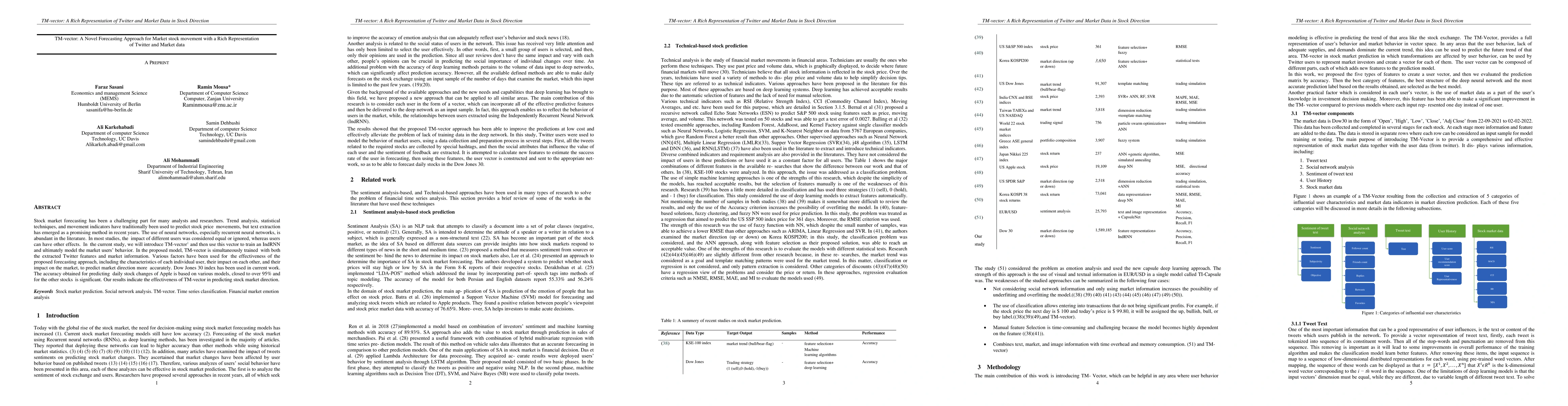 Thumbnail for TM-vector: A Novel Forecasting Approach for Market stock movement with a
  Rich Representation of Twitter and Market data