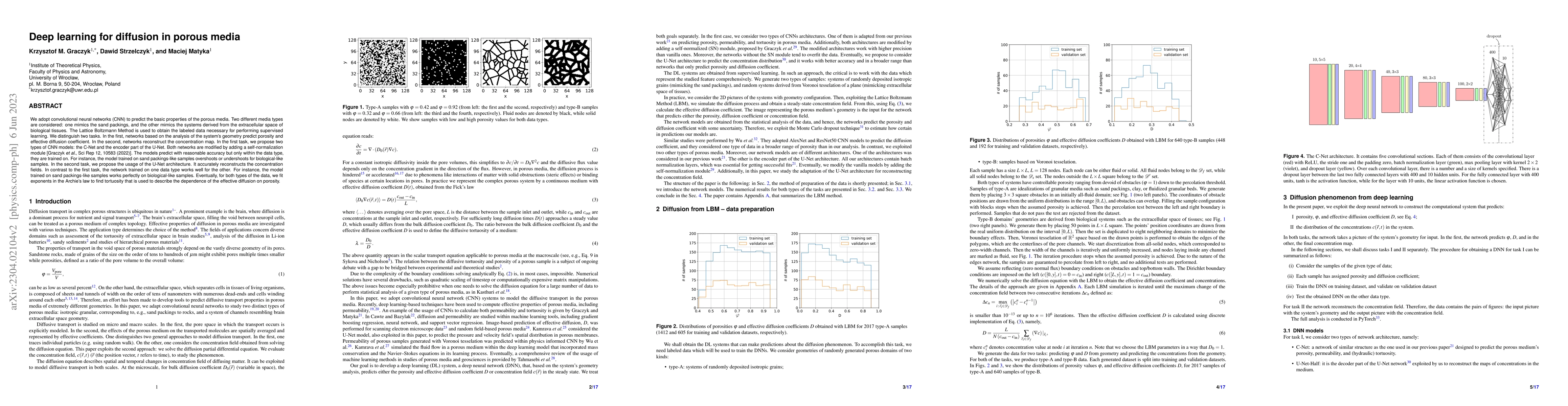 Thumbnail for Deep learning for diffusion in porous media