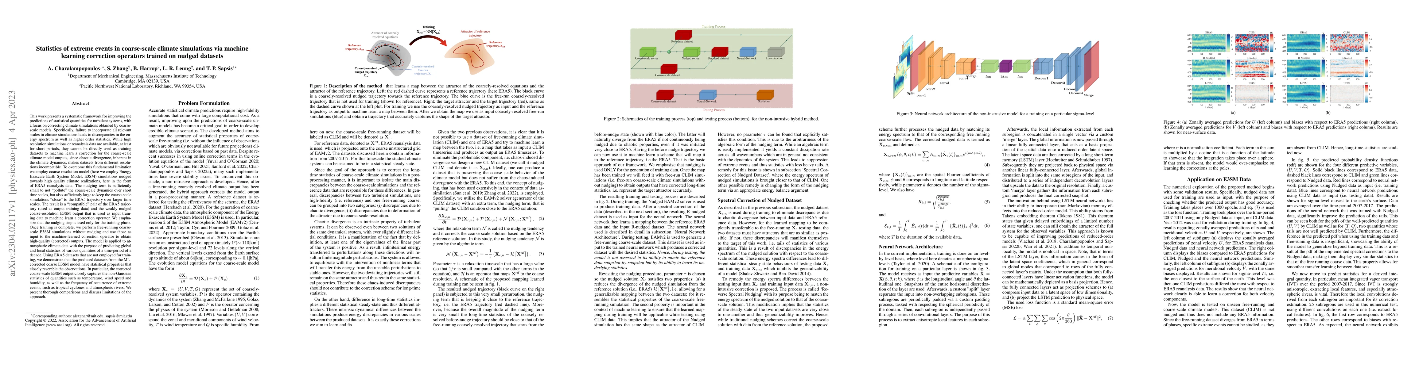 Thumbnail for Statistics of extreme events in coarse-scale climate simulations via
  machine learning correction operators trained on nudged datasets