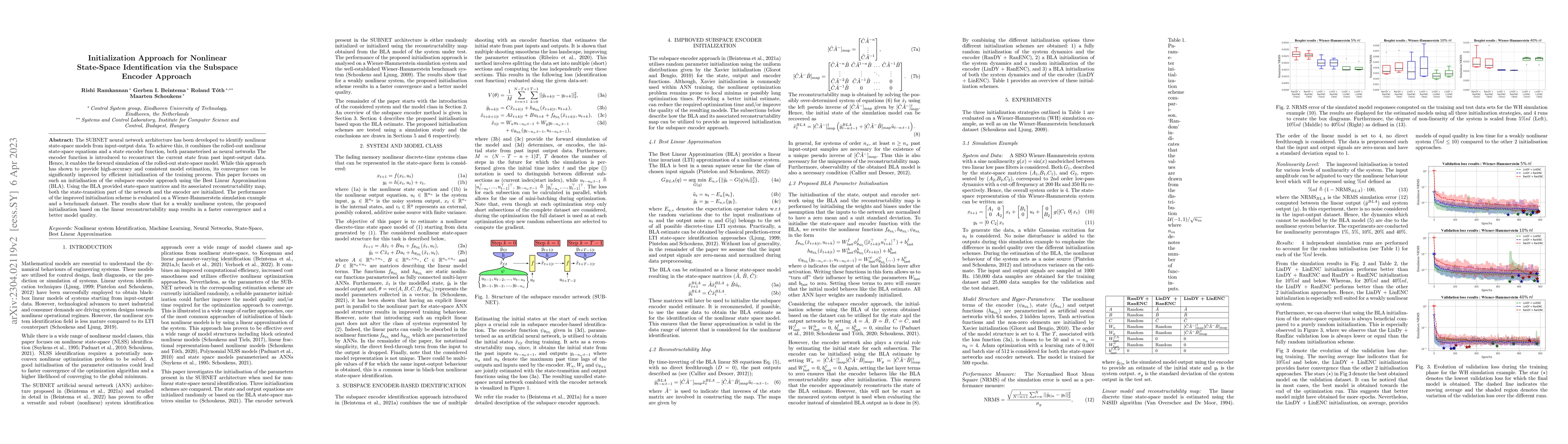 Thumbnail for Initialization Approach for Nonlinear State-Space Identification via the
  Subspace Encoder Approach