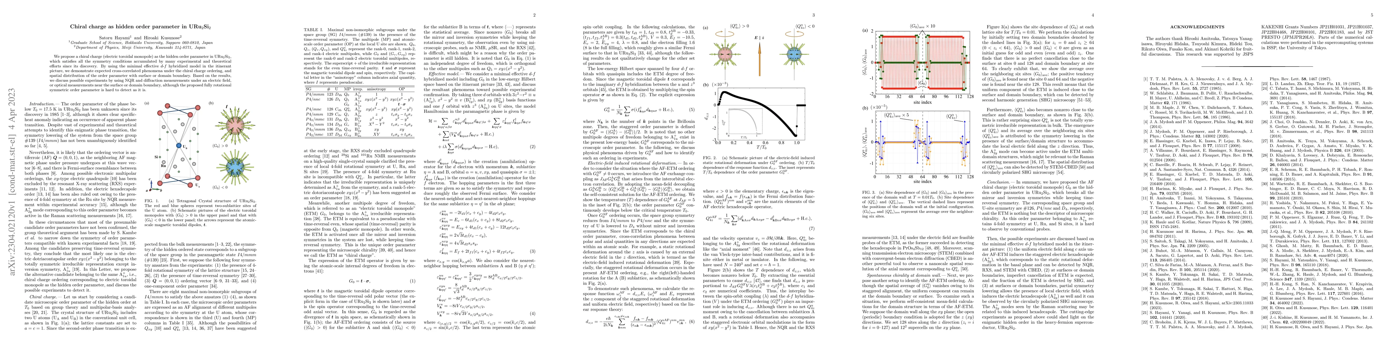 Thumbnail for Chiral charge as hidden order parameter in URu$_2$Si$_2$