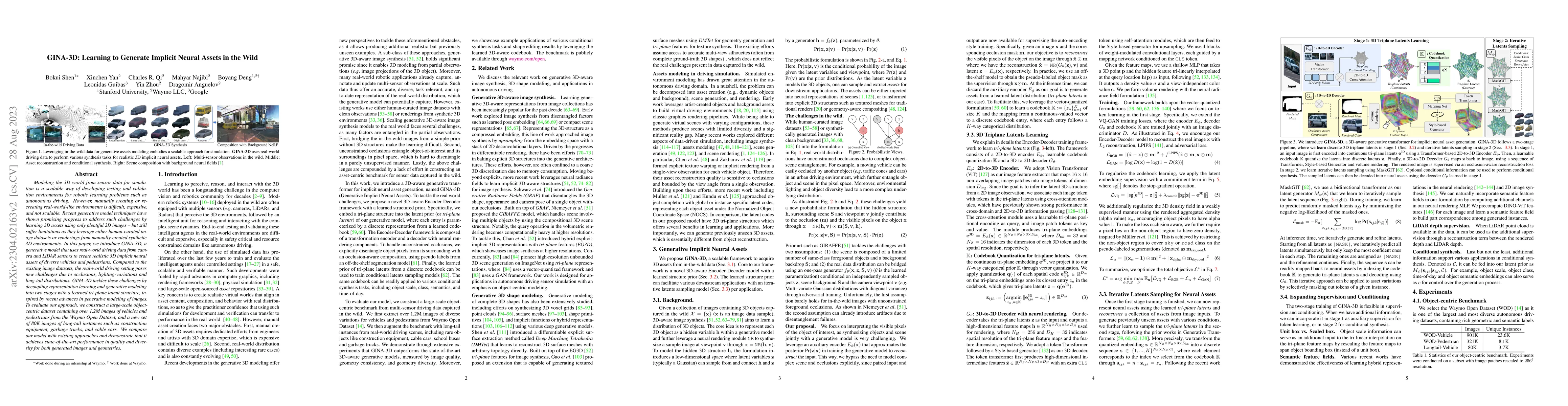 Thumbnail for GINA-3D: Learning to Generate Implicit Neural Assets in the Wild