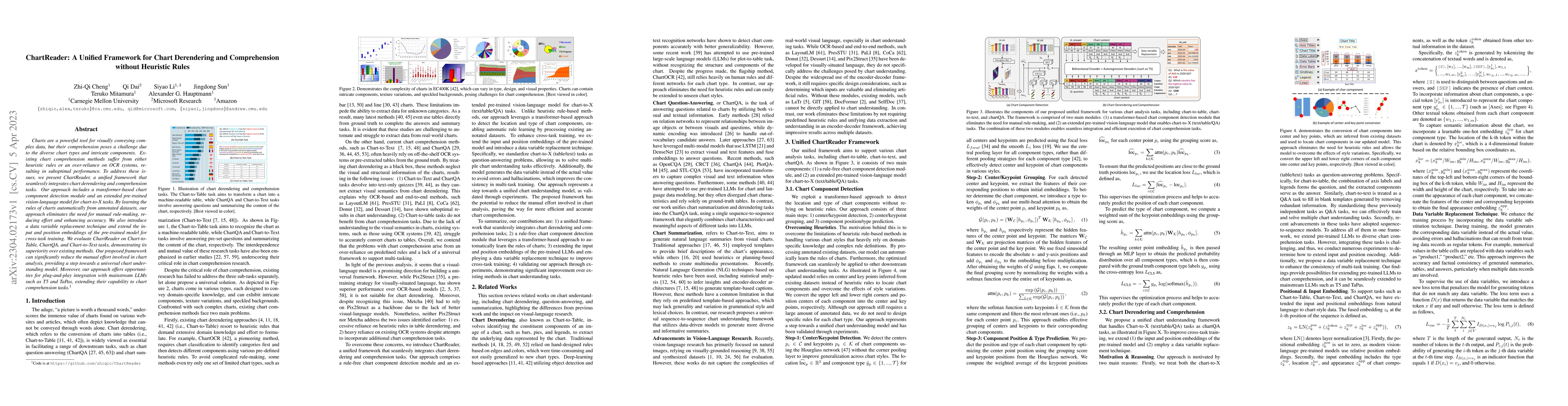 Thumbnail for ChartReader: A Unified Framework for Chart Derendering and Comprehension
  without Heuristic Rules