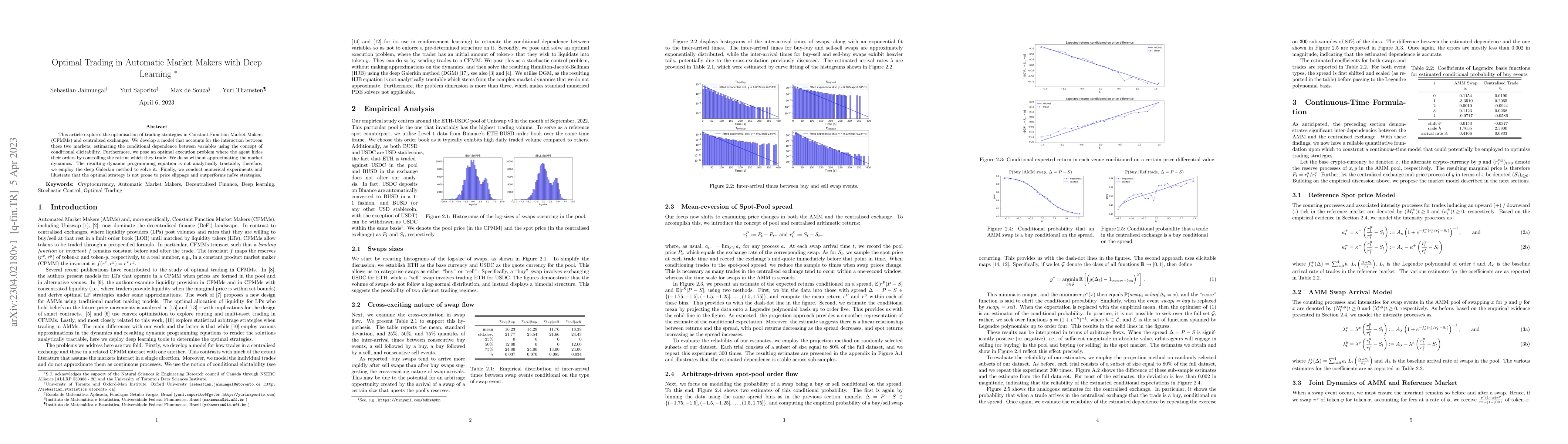 Thumbnail for Optimal Trading in Automatic Market Makers with Deep Learning