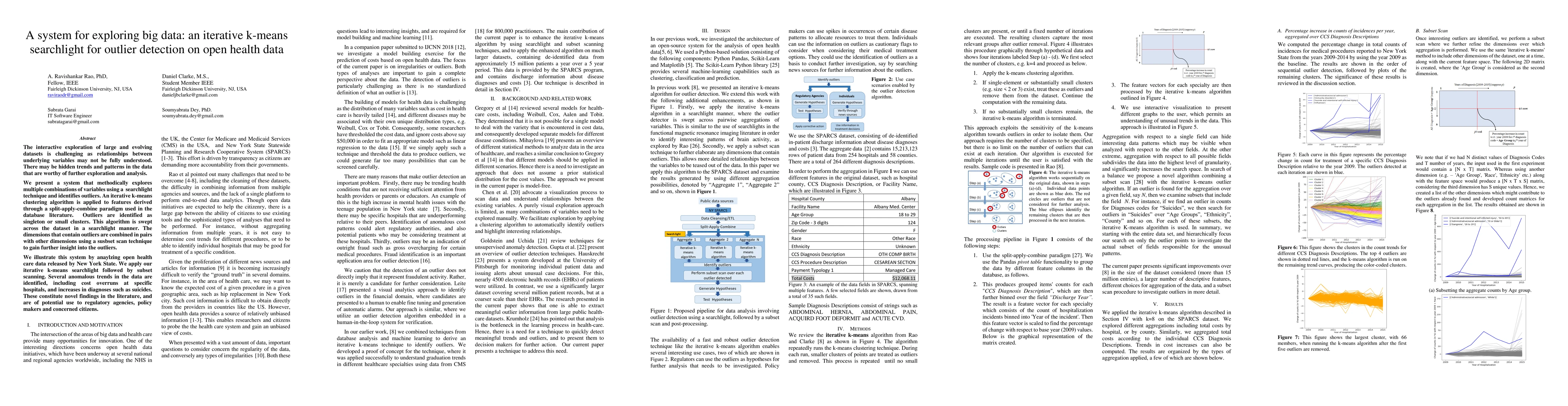 Thumbnail for A system for exploring big data: an iterative k-means searchlight for
  outlier detection on open health data
