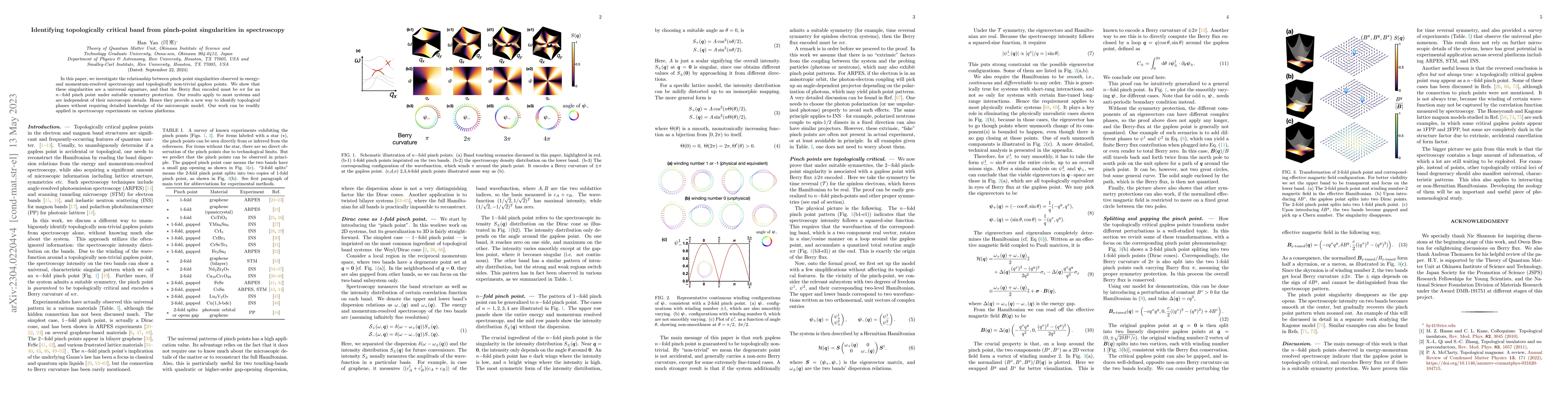 Thumbnail for Identifying topologically critical band from pinch-point singularities
  in spectroscopy