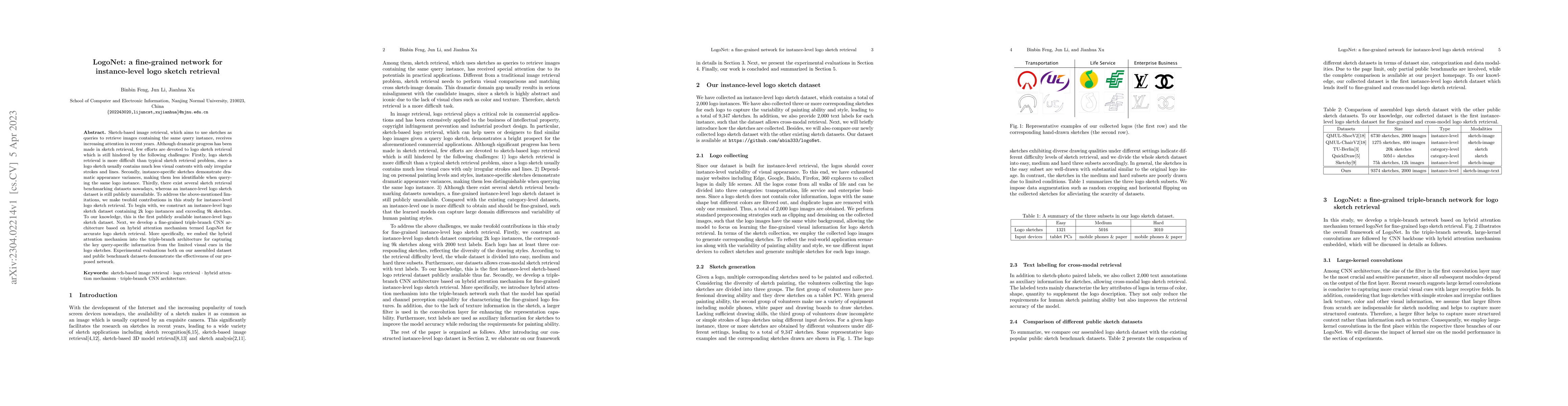 Thumbnail for LogoNet: a fine-grained network for instance-level logo sketch retrieval