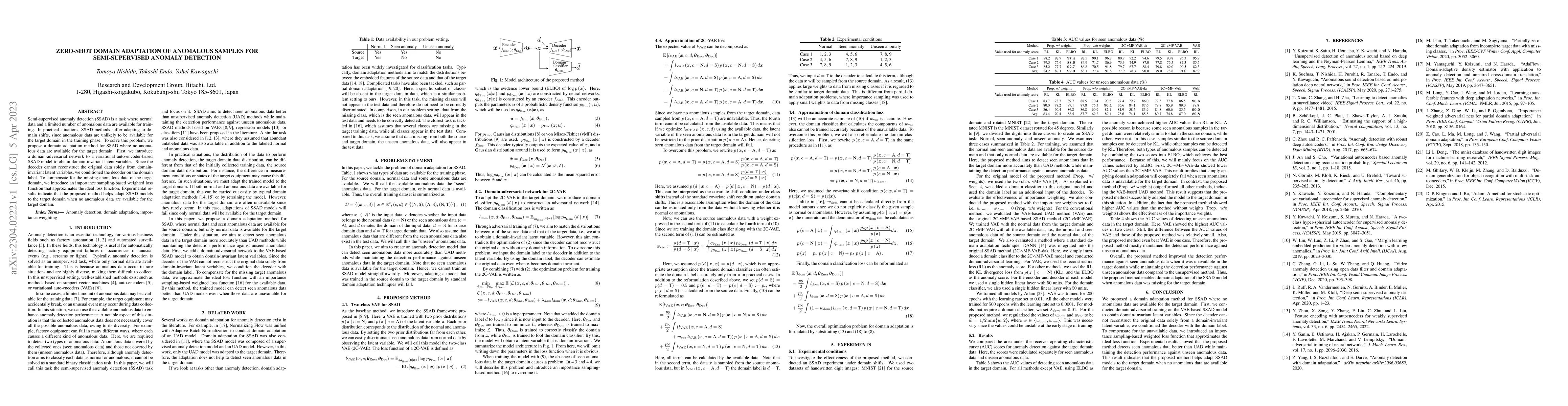 Thumbnail for Zero-shot domain adaptation of anomalous samples for semi-supervised
  anomaly detection