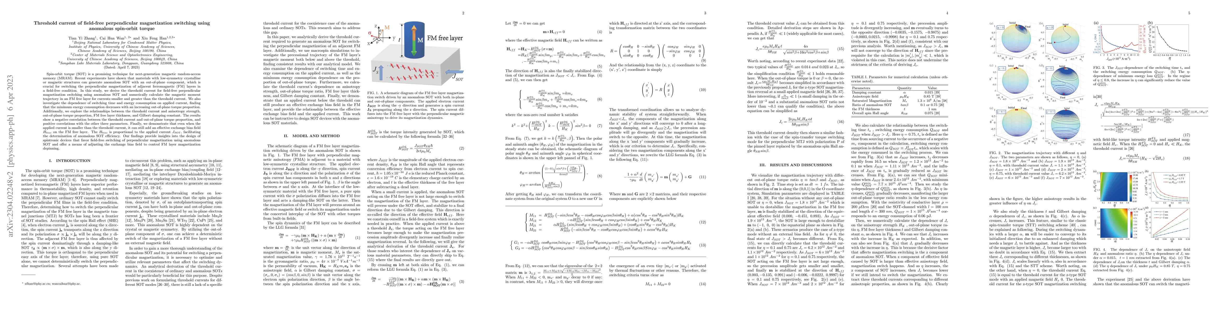 Thumbnail for Threshold current of field-free perpendicular magnetization switching
  using anomalous spin-orbit torque