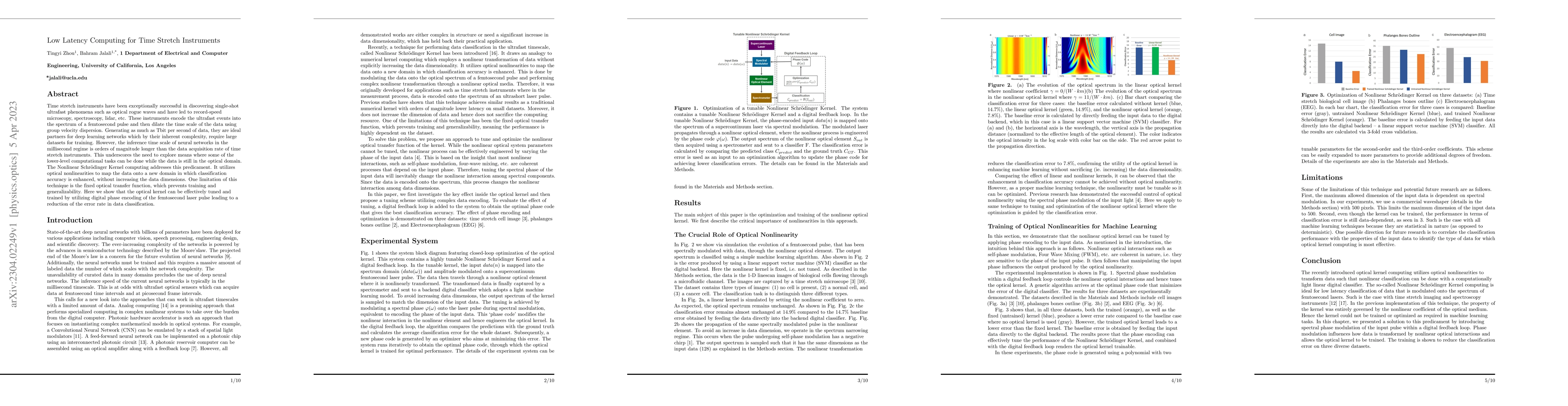 Thumbnail for Low Latency Computing for Time Stretch Instruments