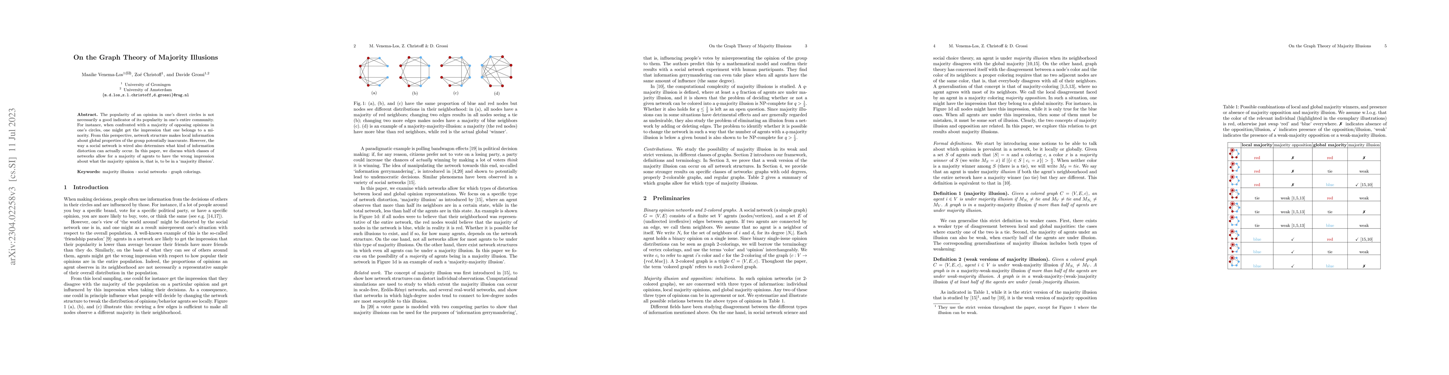 Thumbnail for On the Graph Theory of Majority Illusions